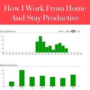 Most people say you shouldn't bring your work home with you, but what should you do when you actually work from home? Here are some tips to stay productive